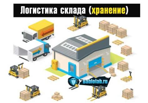 Закупка товара и организация логистики