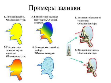 Заливка контура цветом