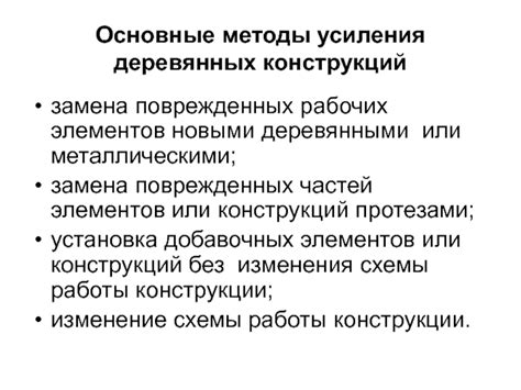 Замена поврежденных или отсутствующих черепиц