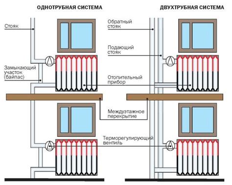 Замена стандартной батареи на более стильную и компактную