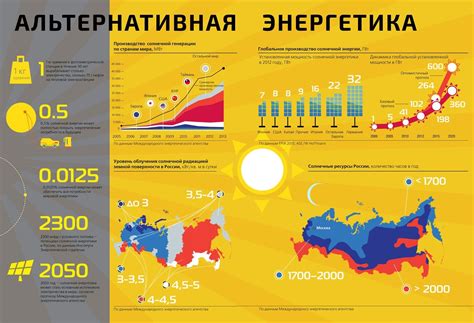 Запасы энергии