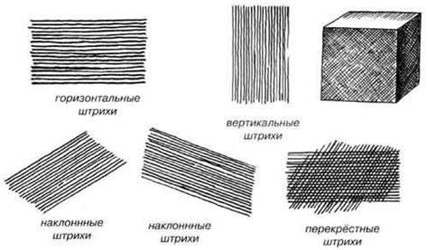 Заполнение: техника штриховки