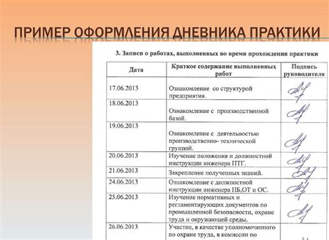 Заполнение информации на второй странице: лучшие практики