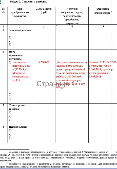 Заполнение таблицы данными о доходах и расходах