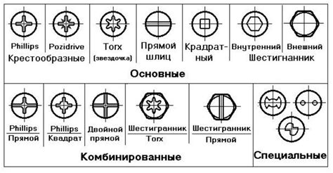 Запретные виды бит