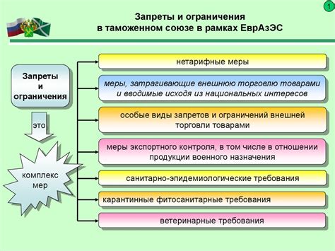 Запреты и ограничения при получении благословения