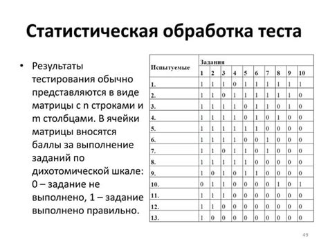 Запуск тестов и анализ результатов