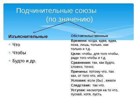 Запятая перед "как будто" нужна или нет: всё, что нужно знать о правилах её использования