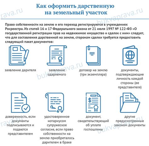 Зарегистрируйте дарственную на землю