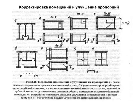 Затирка ненужных линий и корректировка пропорций