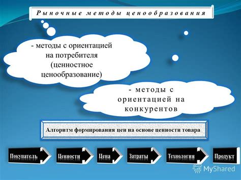 Затруднения с ориентацией