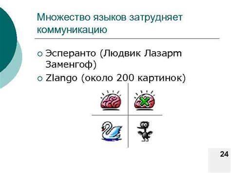 Затрудняет коммуникацию