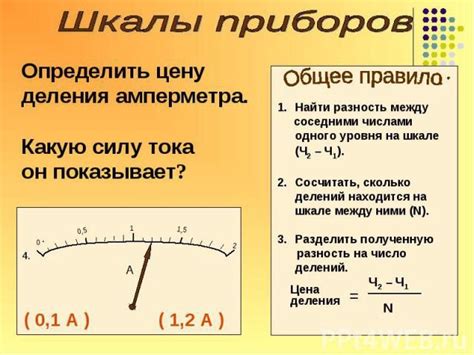 Зачем нужно определить цену деления вольтметра