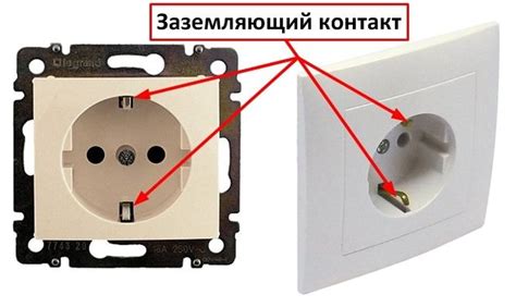 Зачем нужно проверять наличие заземления на розетке