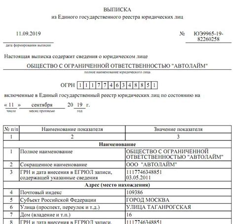 Зачем нужно узнать от какого числа ОГРН