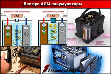 Зачем нужны аккумуляторы в быту и промышленности
