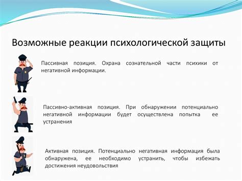 Защита близких и сновидения