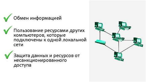 Защита данных и обмен информацией