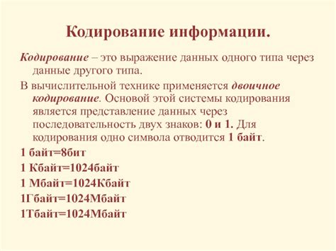 Защита данных через кодирование