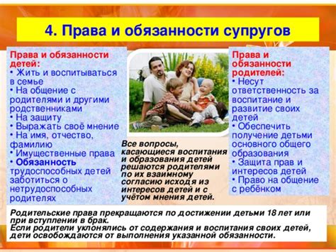 Защита интересов супругов