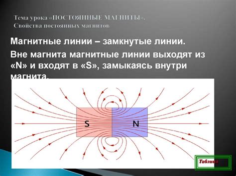 Защита и обработка постоянных магнитов