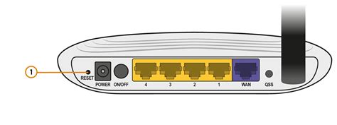 Защита и проверка настроек роутера Tp-Link