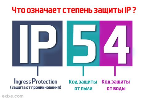 Защита от блокировки по IP в игре