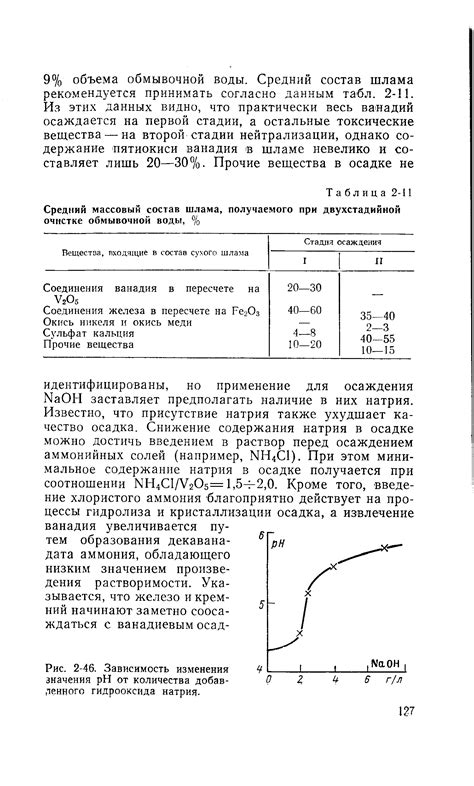 Защита от изменения значения