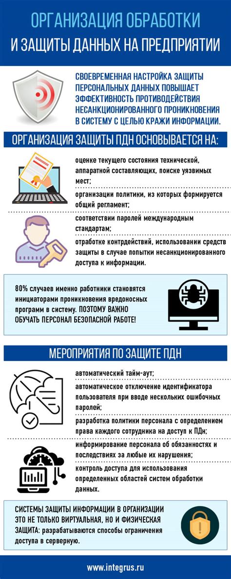 Защита персональных данных и ограничения при поиске владельца номера телефона Ростелеком