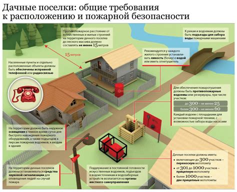 Защищаем домик от разрушения