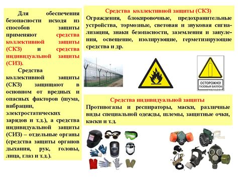 Защищайся от опасностей