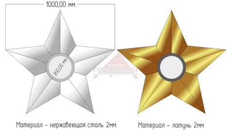 Звезда как символ вечного огня