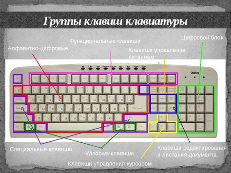 Звуковые эффекты на клавиатуре: как их использовать