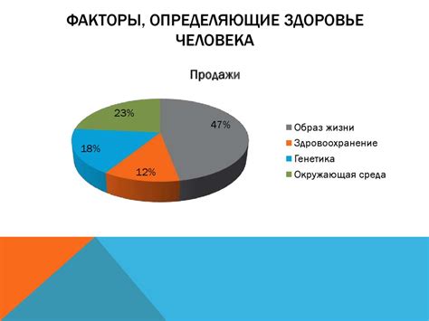Здоровье и питательность риса - ключевые факторы его популярности в Китае