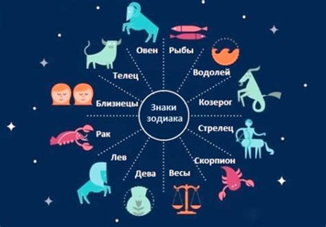 Знаки зодиака и их характерные черты для изображения