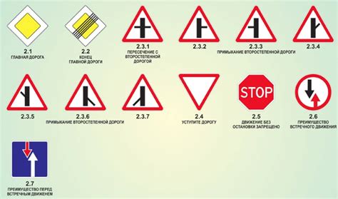 Знаки приоритета