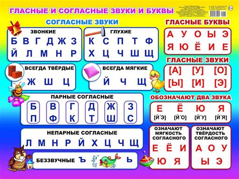Значение буквы "и" в слове "приход"