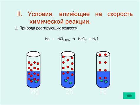 Значение главной и побочной групп в химической реакции