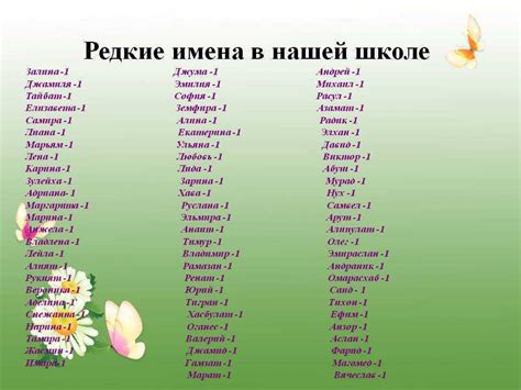 Значение длинных имен