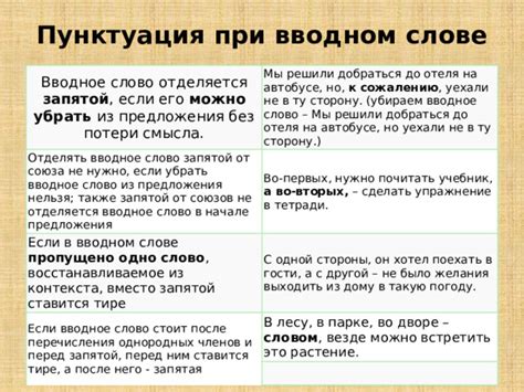 Значение запятой после "также" в начале предложения