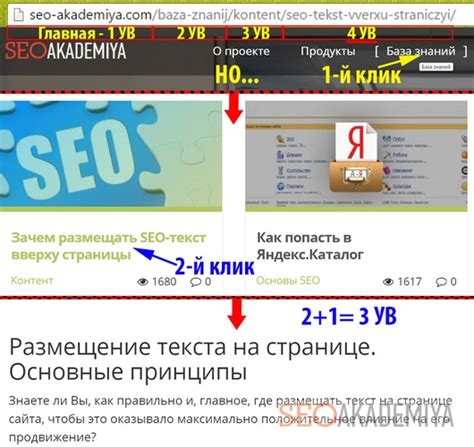 Значение и влияние Титлов на поисковую выдачу