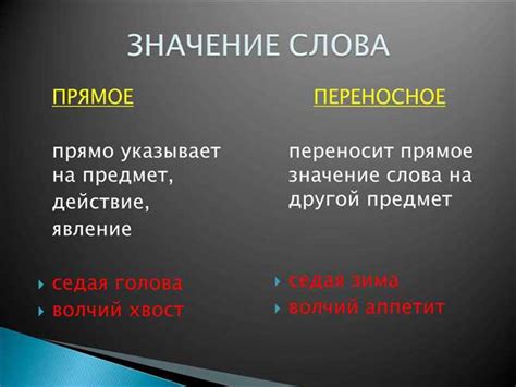 Значение и использование слова "слева" в различных контекстах