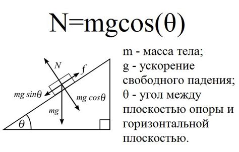 Значение и применение коэффициента трения