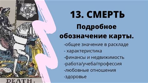 Значение карты "Смерть"