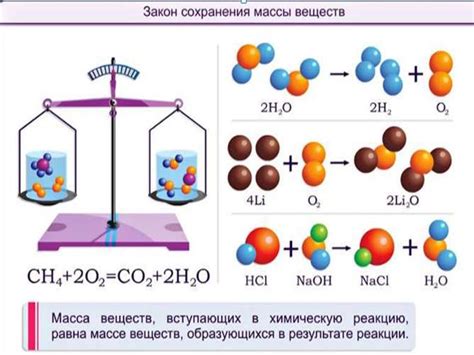 Значение массы вещества в химических реакциях