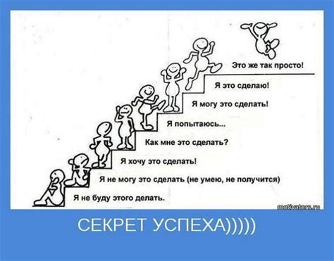 Значение организации рабочего времени для успеха в учебе
