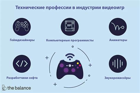 Значение роли переводчика в игровой индустрии