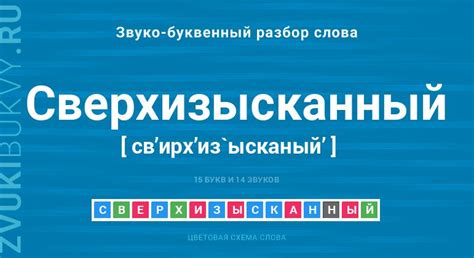 Значение слова "сверхизысканный"