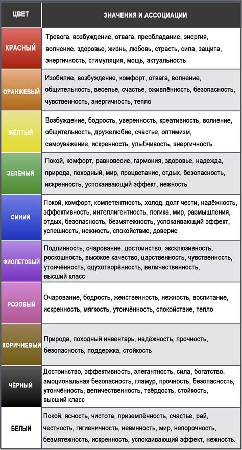 Значение цветов и их использование в татуировках