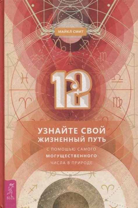 Значимость красной луны в различных культурах и религиях